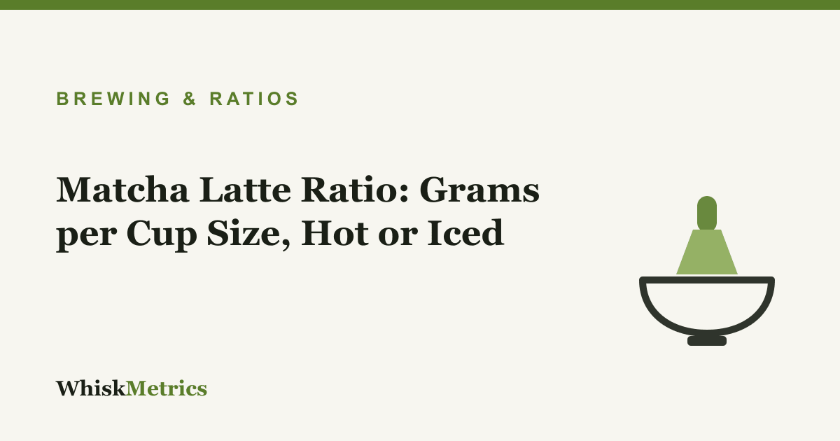Matcha Latte Ratio: Grams per Cup Size, Hot or Iced