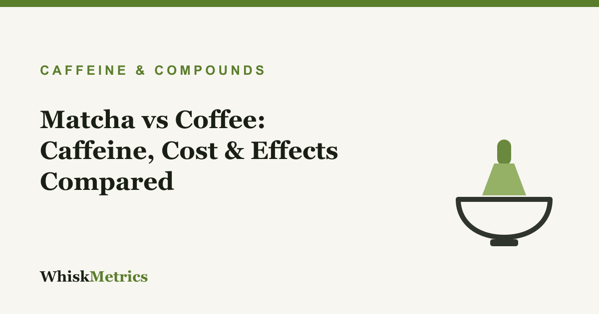 Matcha vs Coffee: Caffeine, Cost & Effects Compared