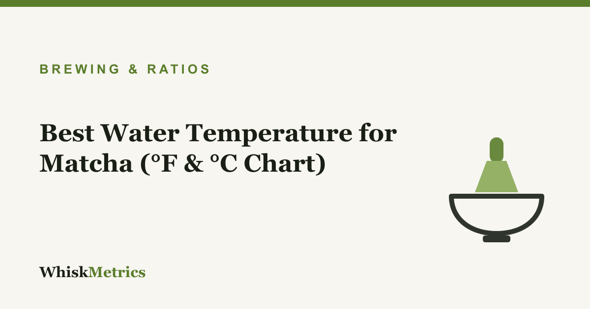 Best Water Temperature for Matcha (°F & °C Chart)